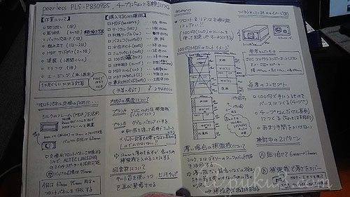 ノートはA4を使うこと！